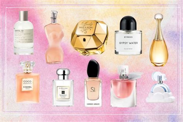 Best Perfumes