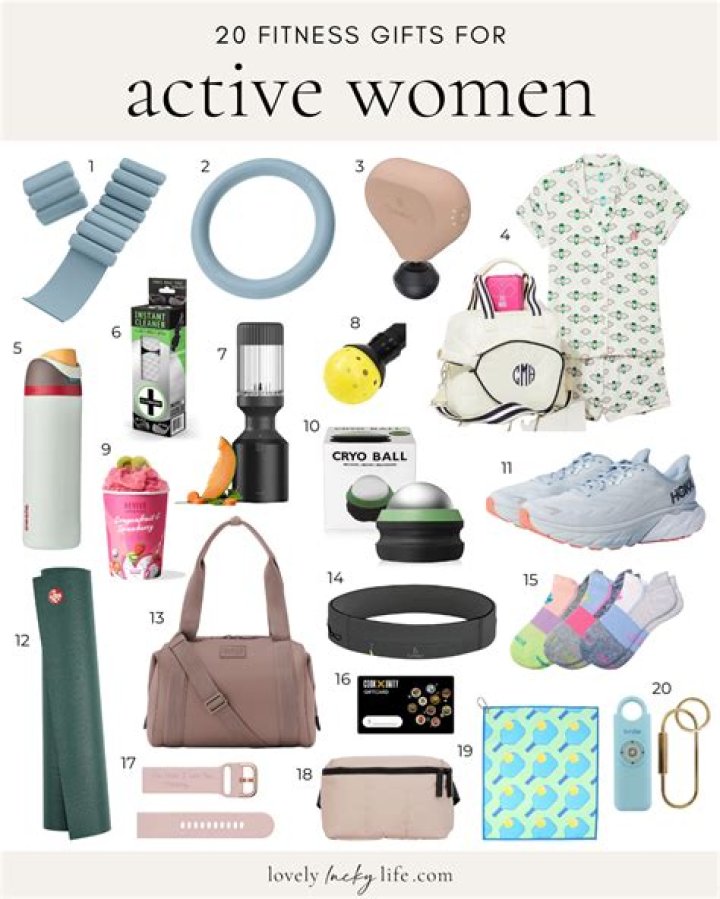 Fitness Gift Guide