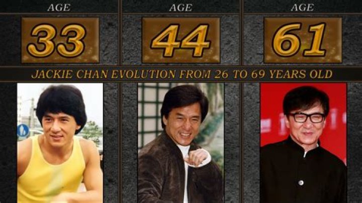 Jackie Chan: Through The Years