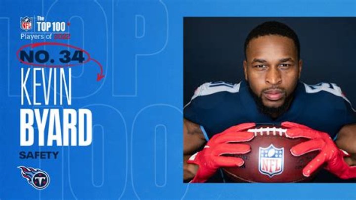 kevin-byard
