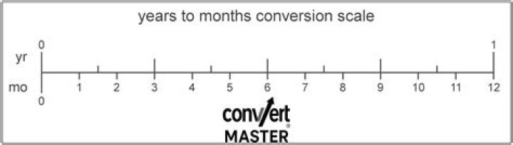 moneysigneric 24 years