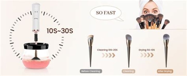Ricris Premium Electric Makeup Brush Cleaner