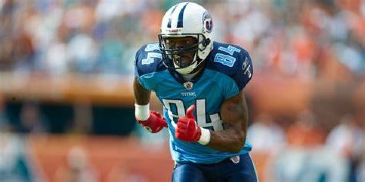 Tennessee Titans Hottest Hunks — PICS