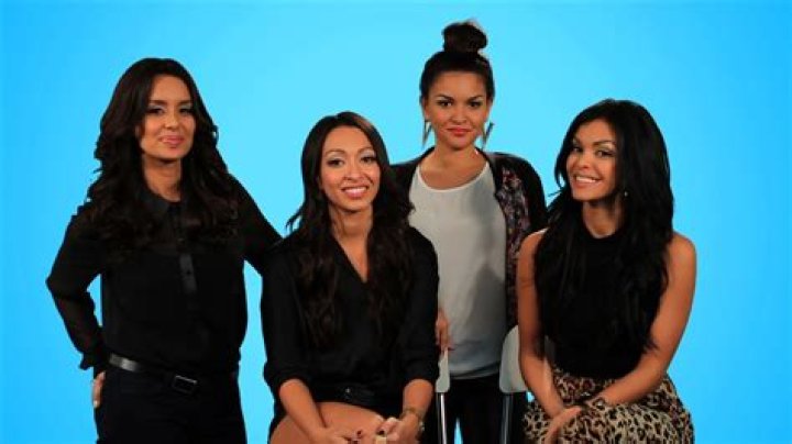 The LYLAS