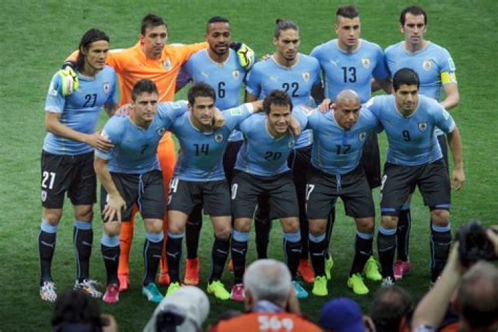 Uruguay Soccer Team– PICS