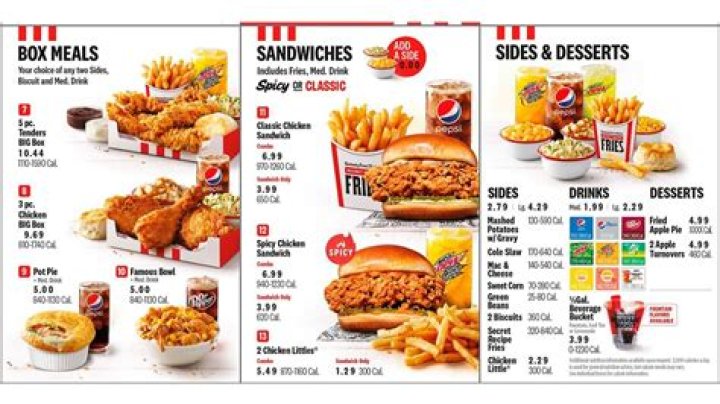 
Which food items are getting dropped by KFC? List explored 
